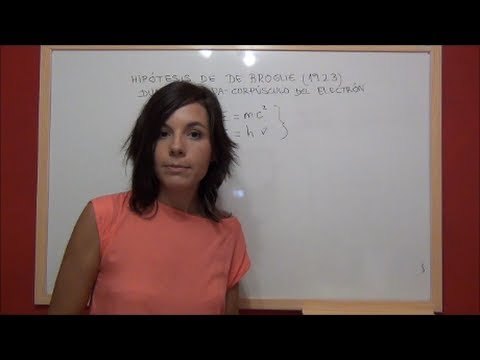 El principio de incertidumbre de Heisenberg