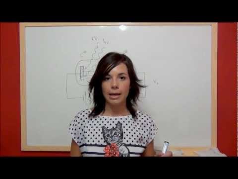 El efecto fotoélectrico