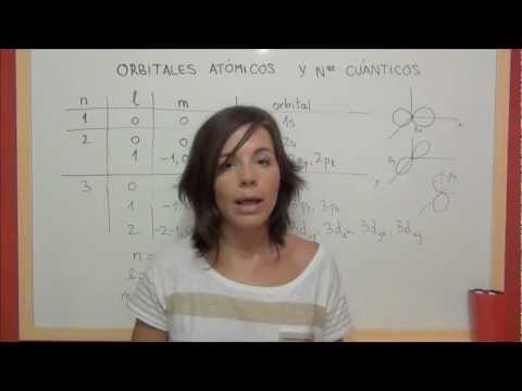Orbitales atómicos y números cuánticos 