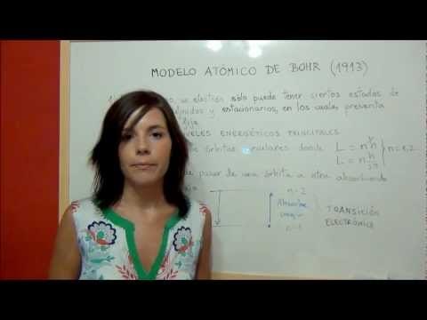 Modelo atómico de Bohr