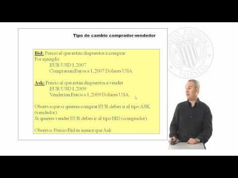 Tipo de cambio comprador y vendedor