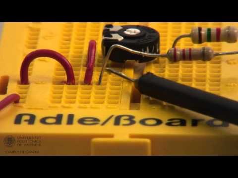 Medidas básicas. Corriente