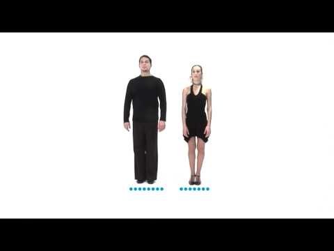 Como bailar cuarteto. 3/8