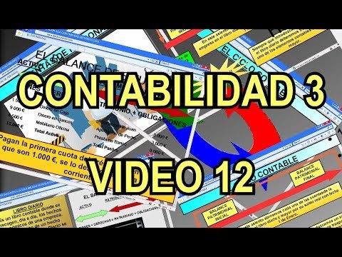 Curso de contabilidad . Amortización método II