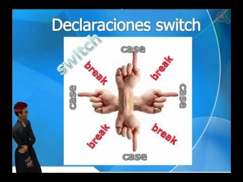 Curso de Java para principiantes. Parte 7