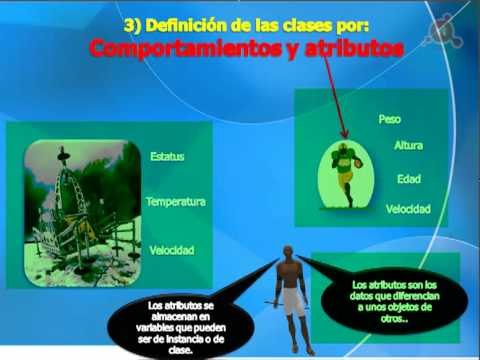 Curso de Java para principiantes. Parte 10