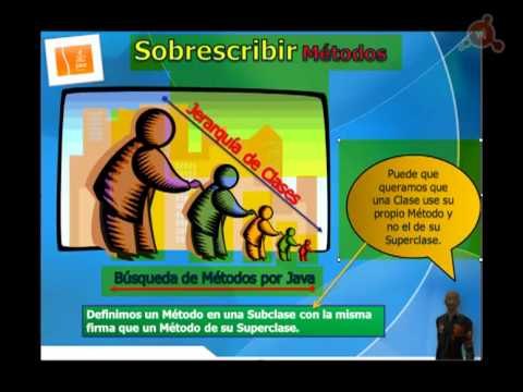 Curso de Java para principiantes. Parte 16