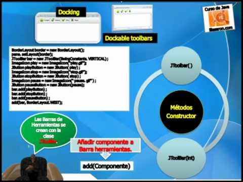 Curso de Java para principiantes. Parte 22