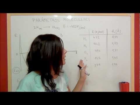 Enlace covalente: Parámetros moleculares Energía, longitud y ángulo de enlace 
