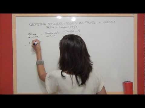 Enlace covalente Modelo del enlace de valencia