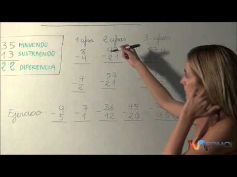 Como aprender a restar sin llevar