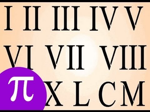 Los números romanos