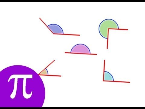 Las rectas y los ángulos