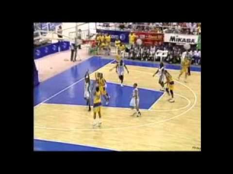 Baloncesto: Como se juega