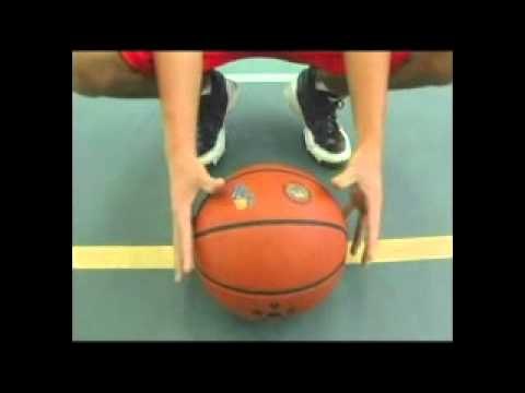Baloncesto: Posición ofensiva con balón