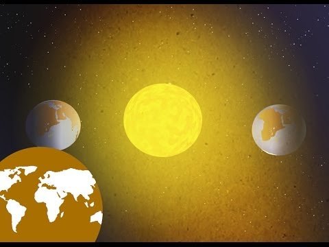 Conocimiento del medio: El movimiento de rotación