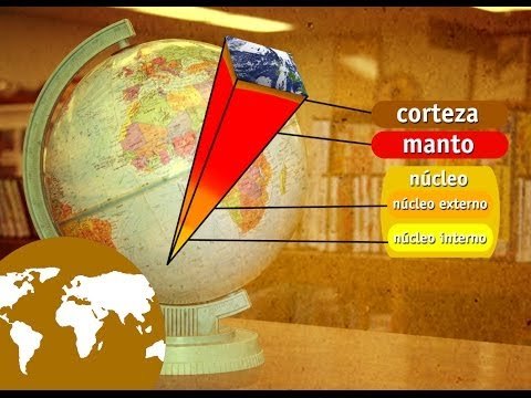 Conocimiento del medio: Las capas de la tierra