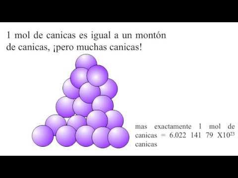 Diferencia entre masa atómica, molecular y molar 