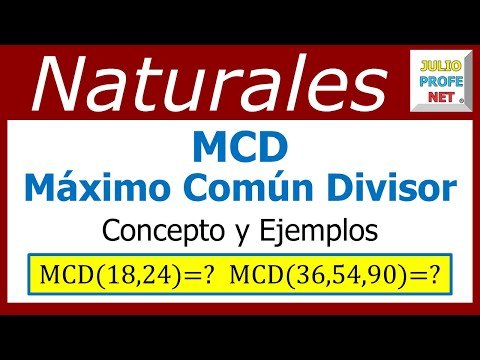 Matemáticas 2º ESO: Máximo común divisor