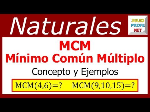 Matemáticas 2º ESO: Mínimo comúm múltiplo