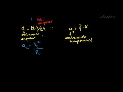 Que es el movimiento circular uniforme