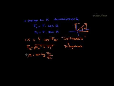 Las fuerzas en física