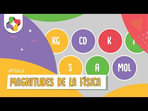 Magnitudes fundamentales de la física