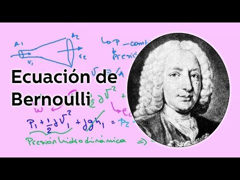 Hidrodinámica - Ecuación de Bernoulli 
