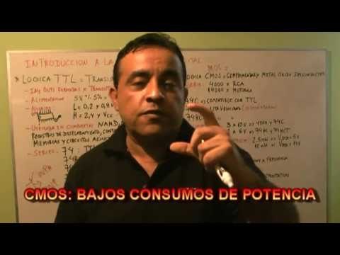 Electrónica ditital teoría. Parte 2