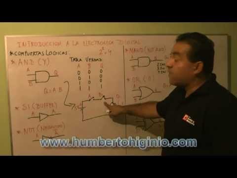 Electrónica ditital teoría. Parte 3