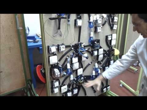 Como localizar avería si se dispara el interruptor diferencial por derivación a tierra 