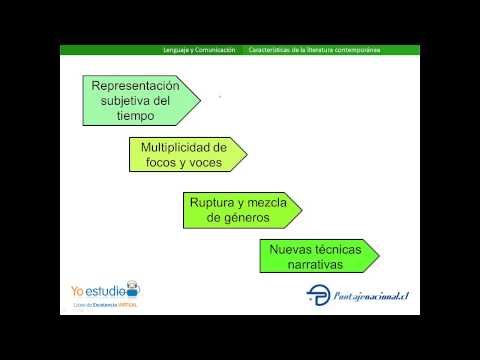 Literatura Contemporánea - Características