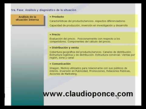 Como hacer un Plan de Marketing -Vídeo 2