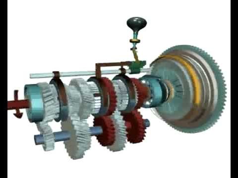 Transmisión. Como funciona.