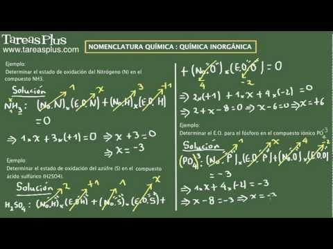 Nomenclatura Química Inorgánica. 2