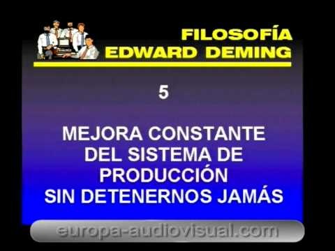 Calidad Total. La filosofía de Edward Deming.