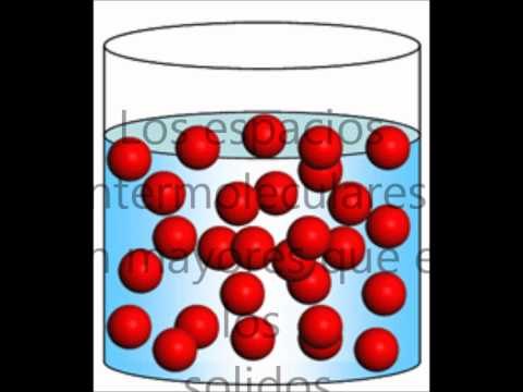 Los Estados de la materia