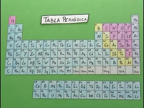 Cómo estudiar la Tabla Periódica