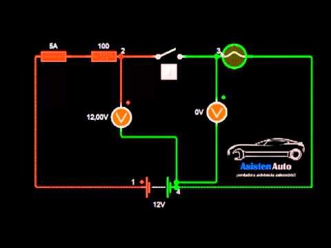 Circuitos eléctricos automotrices básicos 1