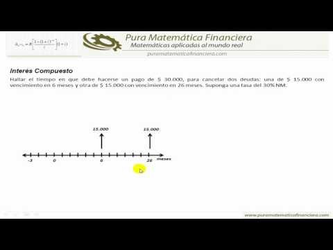 Problemas resueltos de interés compuesto