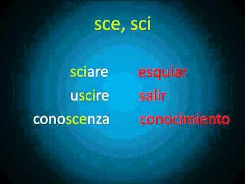 Italiano - Pronunciación