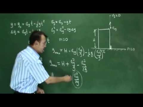 Caída Libre de un cuerpo - Física