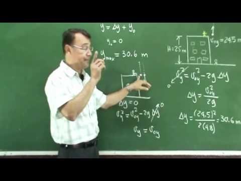 Caída Libre - Resolución de un problema 