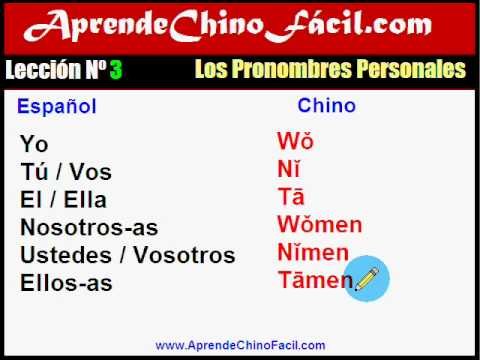 Aprendiendo Chino fácilmente. Pronombres personales.