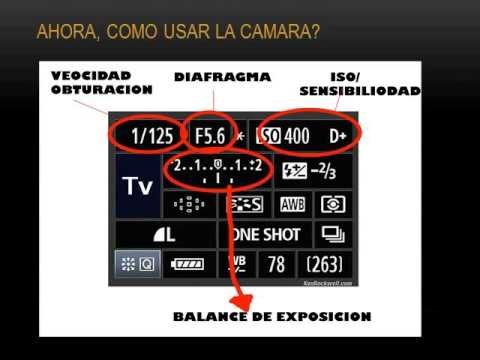 Uso de una cámara reflex