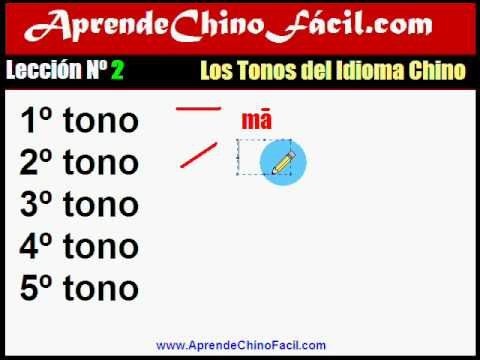 Los tonos del idioma chino