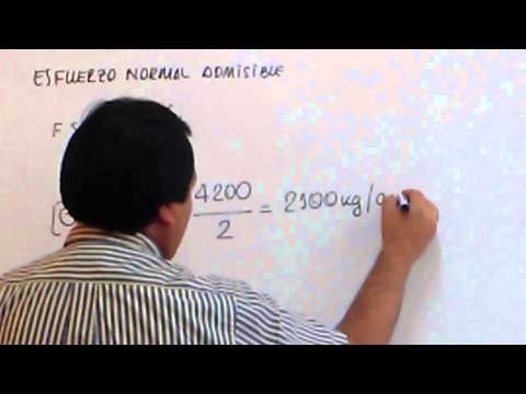 Resistencia de Materiales 2/2