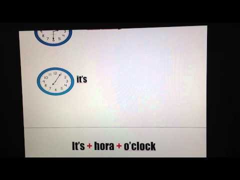 Decir la hora en inglés 