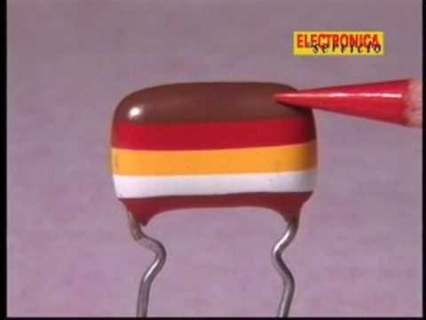 Bobinas y condensadores (2)