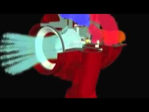 Cómo Funciona un Turbo - 3D